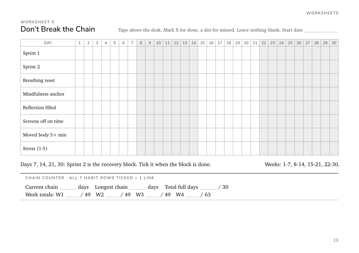 Worksheet 5, Don't Break the Chain: a grid of 30 days by seven habit rows, with a chain counter below.