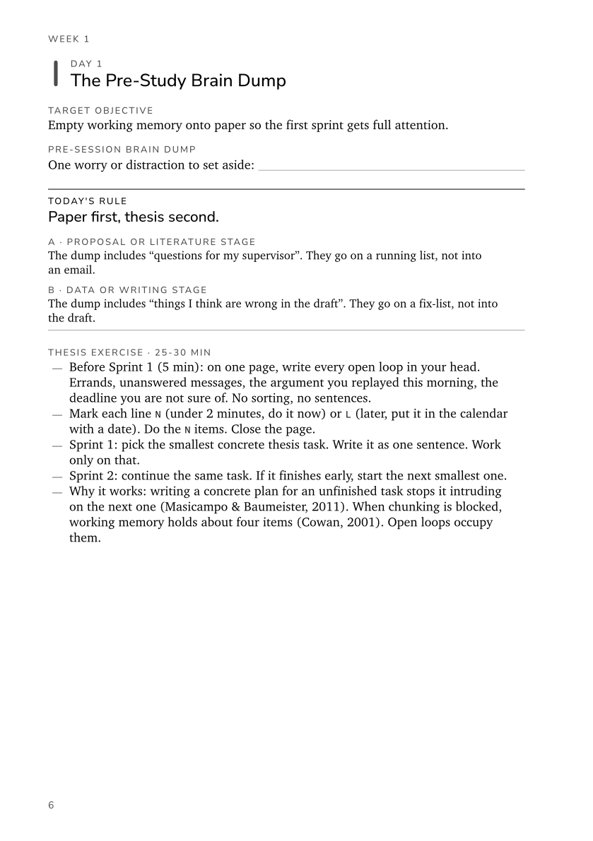 Workbook day 1, left page: target objective, brain dump line, today's rule with A and B variants, and the thesis exercise.